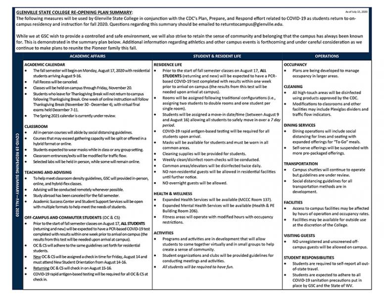 Return to Campus Information Sheet