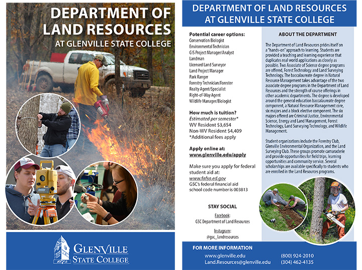 Natural Resource Management Info Card