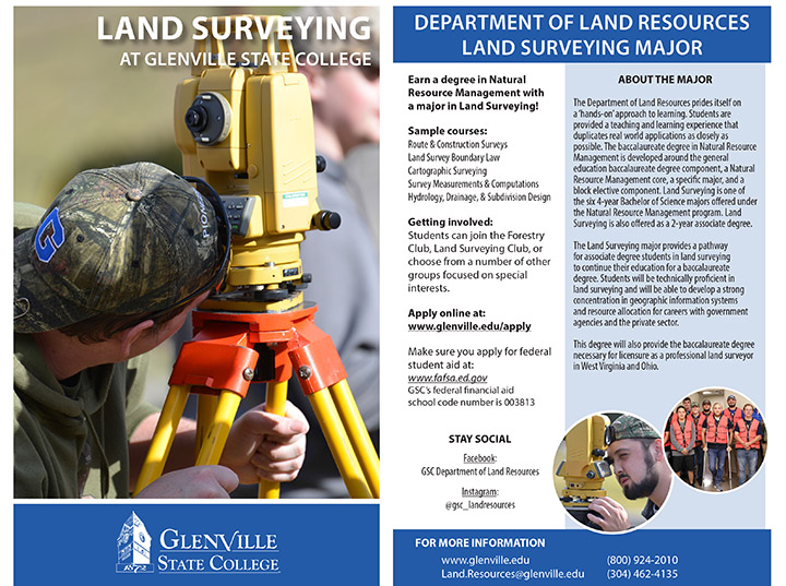 Land Surveying Information Card