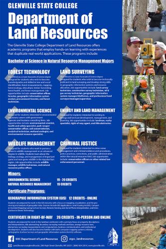 Land Resources Poster - Click to Download PDF