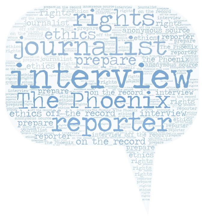 Interview? Relax! Interview Word Cloud