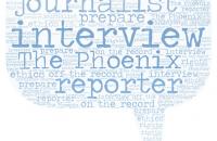 Interview Word Cloud