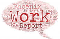 Word Cloud